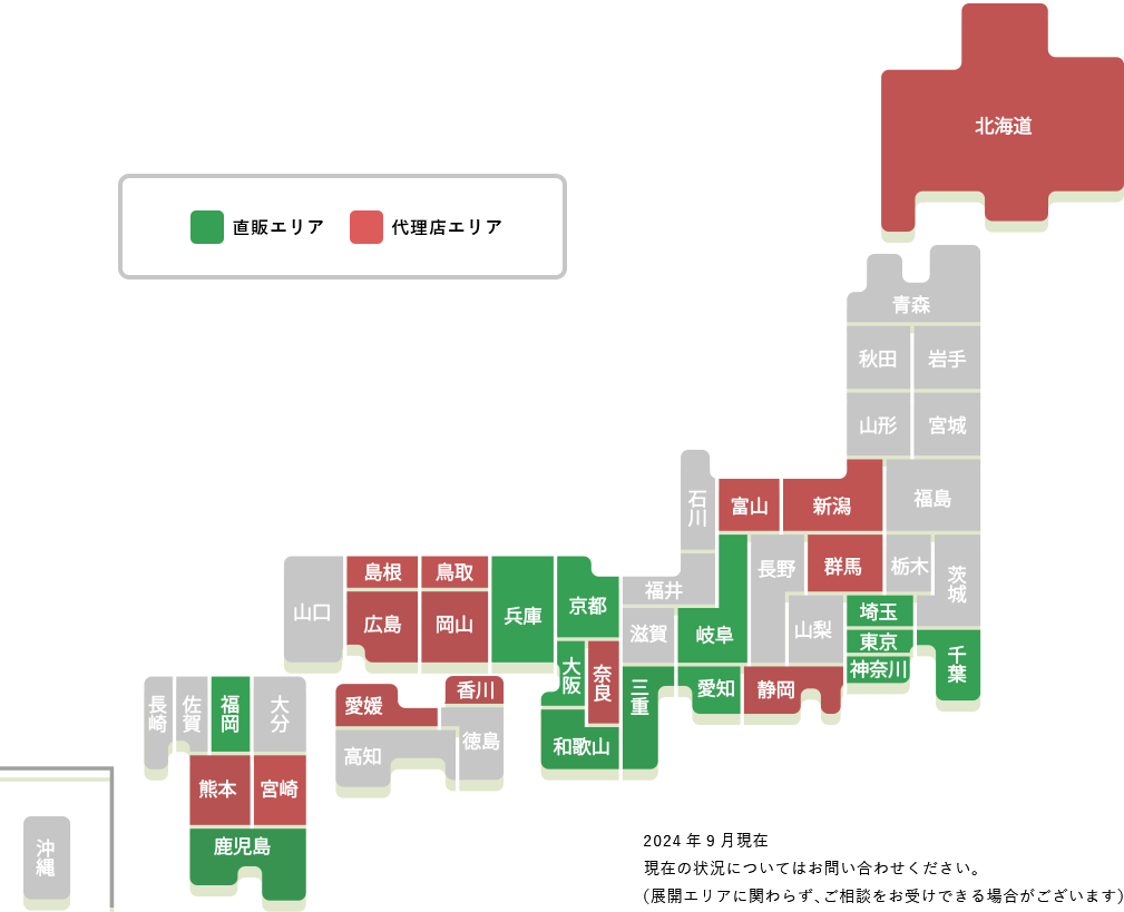 図説